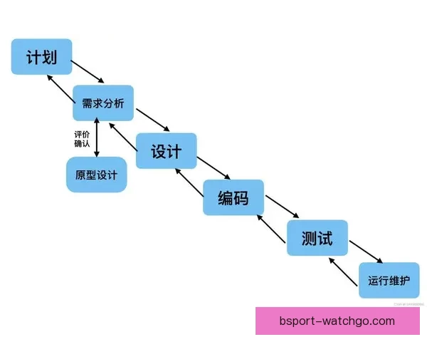 世界杯胜负竞猜实用技巧解析与投注技巧全面指南