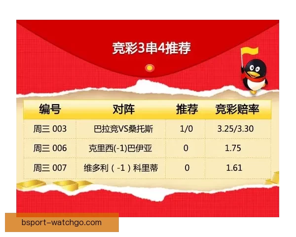 世界杯在线投注全攻略技巧解析与安全稳定平台选择指南